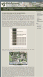 Mobile Screenshot of dev.bvasystem.de